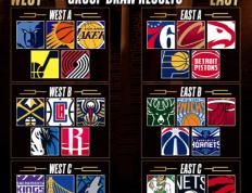 NBA看点 | 季中锦标赛让赛季更“热闹”