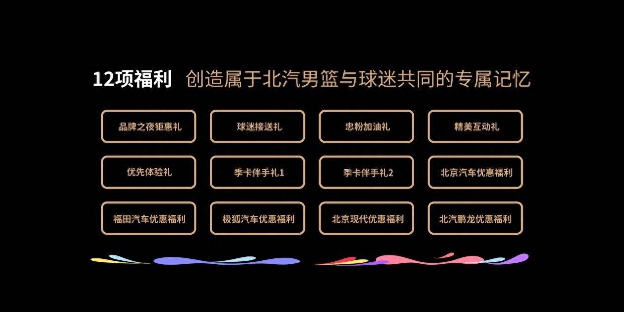 北京北汽男篮新赛季出征 北汽集团公布12重球迷专属大礼,北京北汽