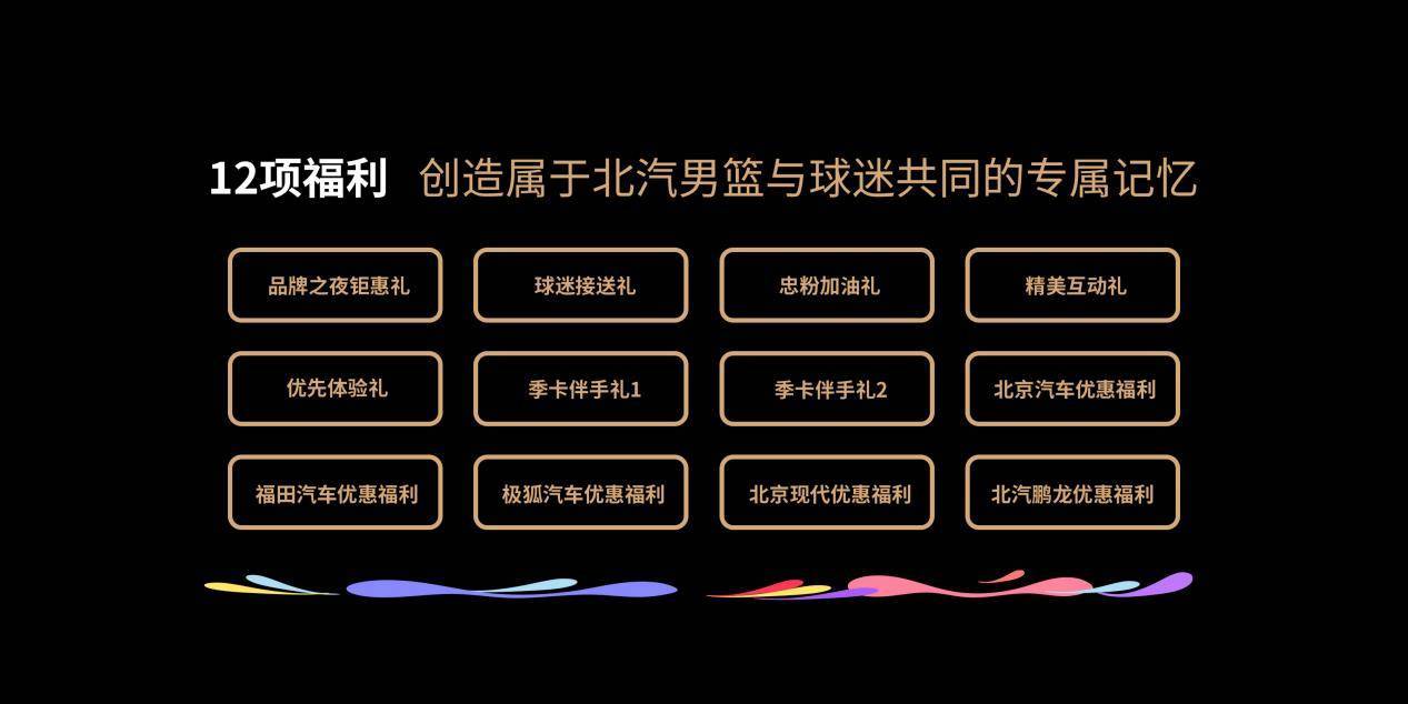 北京北汽男篮新赛季出征 北汽集团公布京车使用权等12重球迷专属大礼,北京北汽