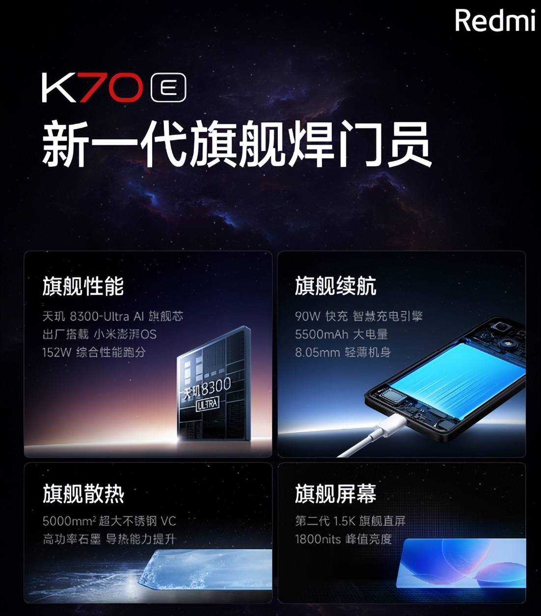 大魔王回归警告！Redmi K70系列正式官宣，旗舰配置全面下放