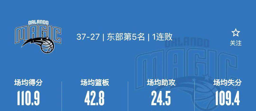 NBA分析：魔术对阵步行者