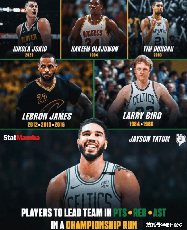 创NBA78年纪录却错失FMVP，塔图姆和布朗谁更值得？看看詹姆斯怎么说