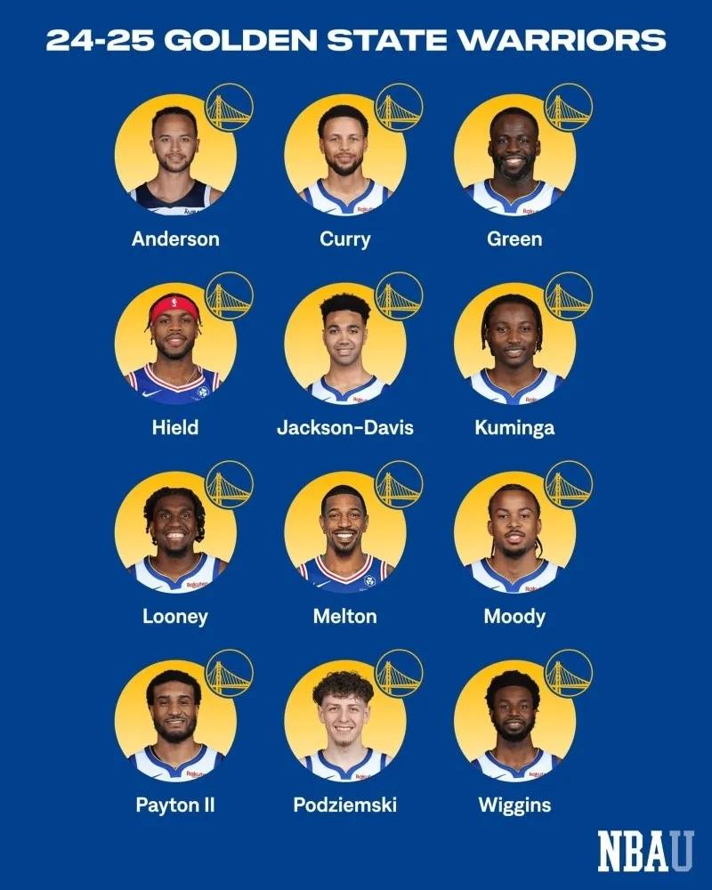 NBA一夜动态｜豪气华体网晒詹眉对位照 杜兰特继续缺阵 巴特勒观看欧洲杯