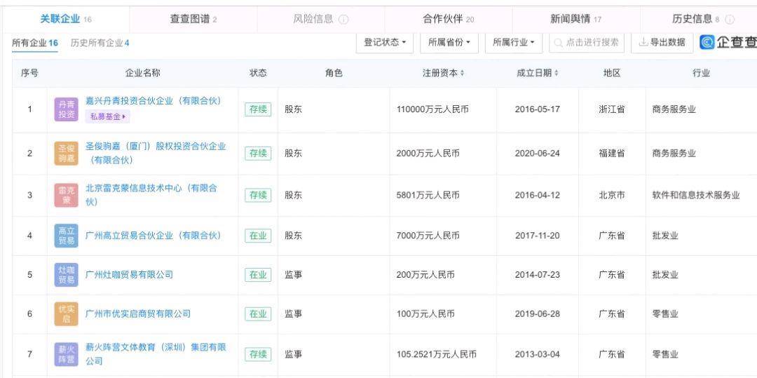 易建联欲收购CBA广州队！价格5.8亿，名下已有17家公司，能盈利么