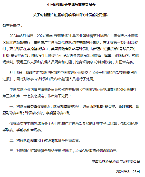 7人禁赛29场，CBA开重磅罚单！周琦进自由球员名单，同曦捡漏成功