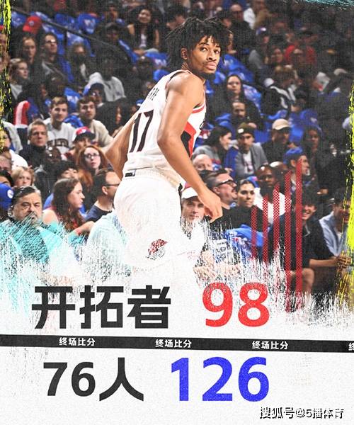 NBA常规赛：76人126-98击败开拓者,恩比德35+15,马克西26分