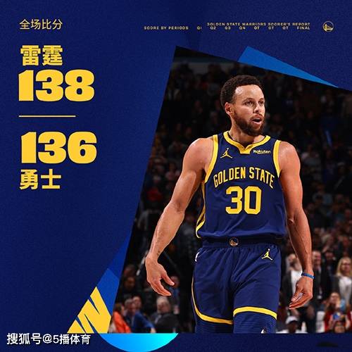 NBA战况：雷霆138-136加时险胜勇士 亚历山大38+5+5 库里34+6