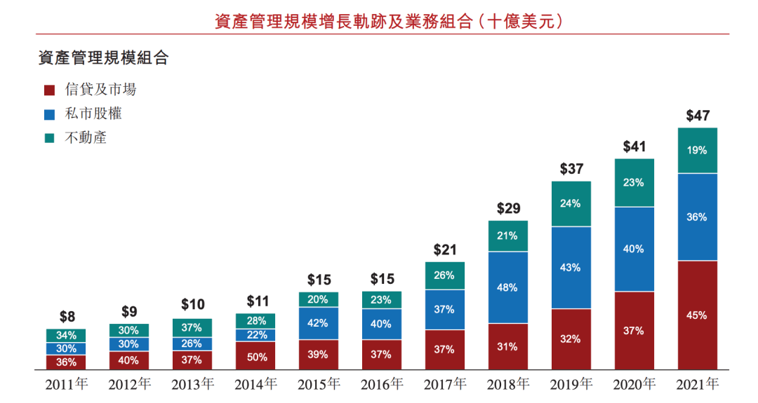 揭秘万达“白衣骑士”单伟建：任阿里独董，名下公司人均年薪380万