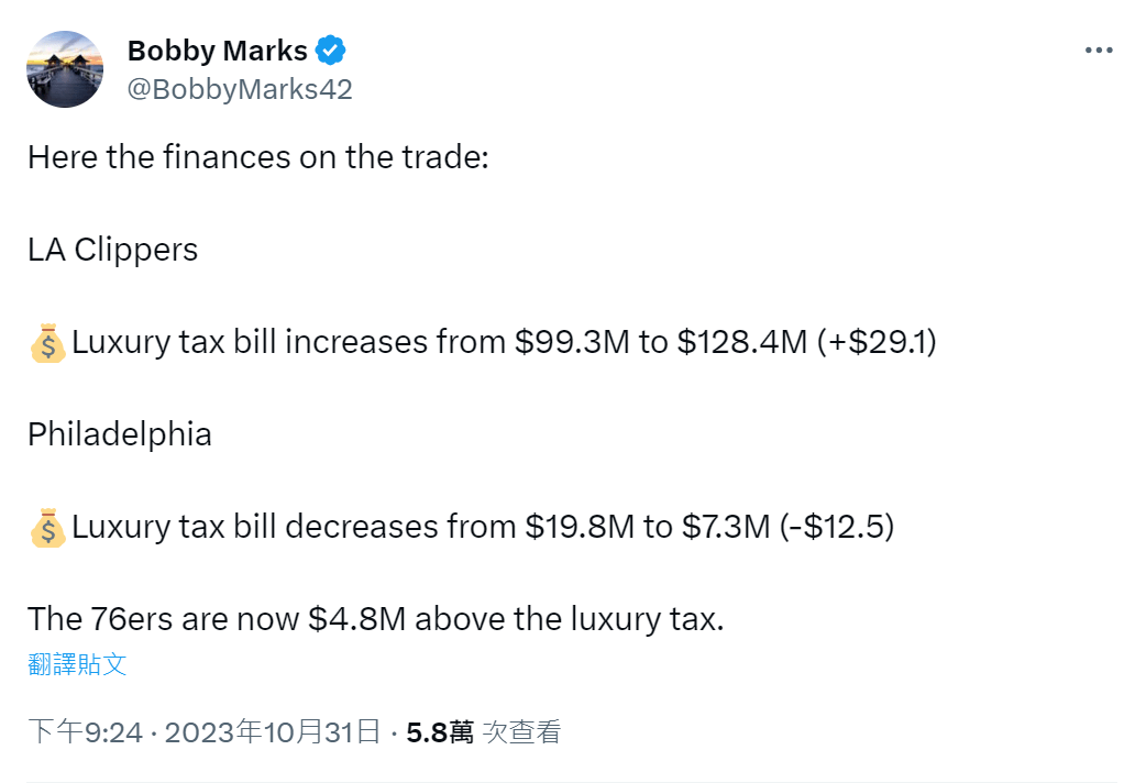 登船！NBA官方罚3万5！