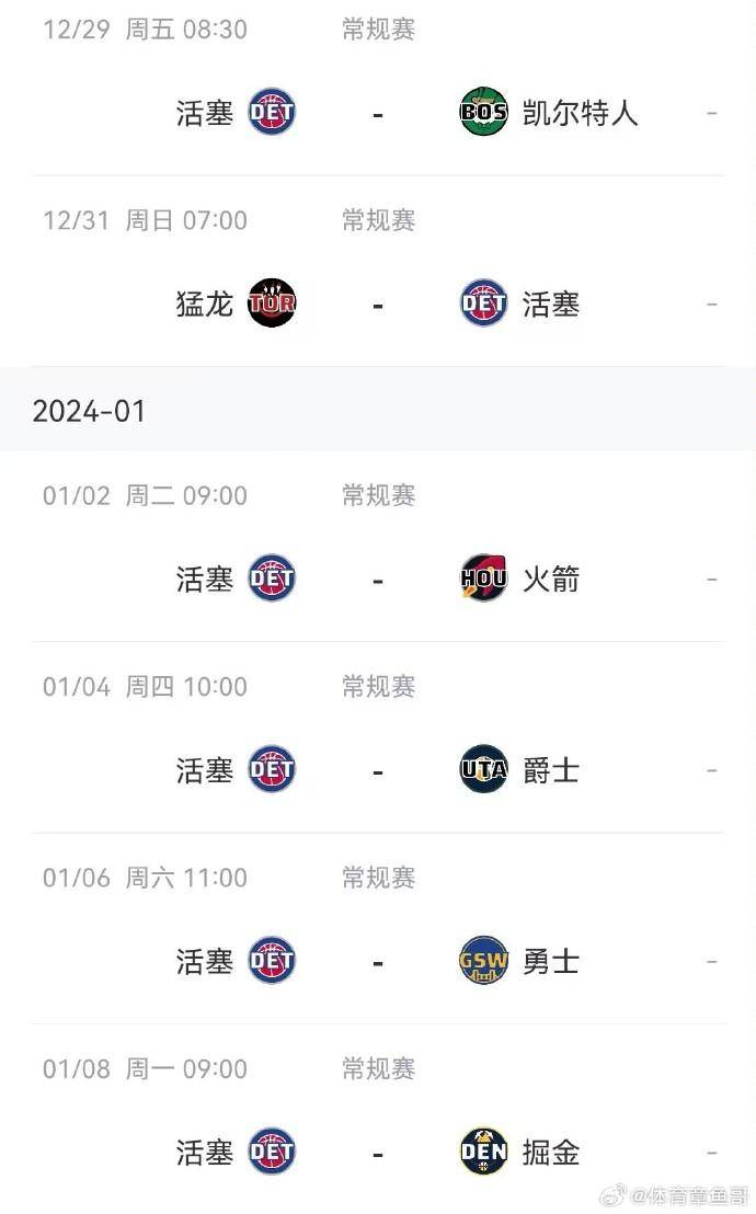 27连败！活塞刷新NBA单赛季连败纪录，但球队聘请的名帅收入能排联盟第二