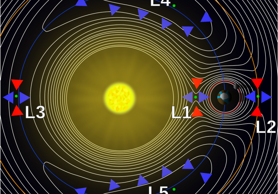 地球正在远离太阳，那为何我们还是感觉越来越热？全球变暖了吗