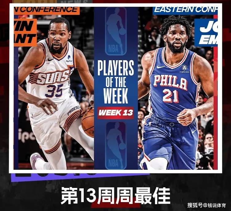 东西部最佳球员出炉；NBA球队战力榜更新；美媒列6队13人大交易