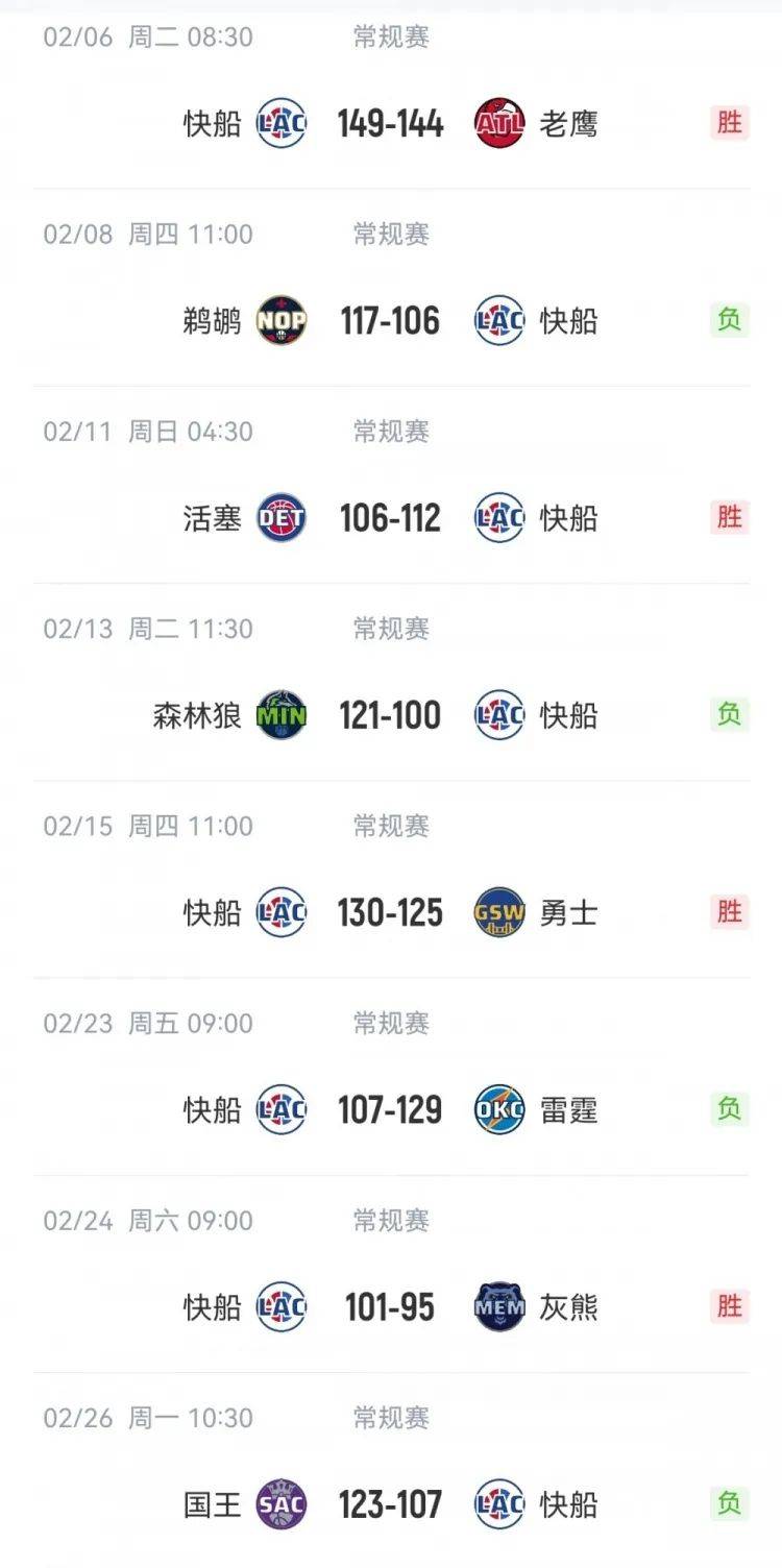 新Logo来了！快船宣布更换球衣！他就是NBA最好的老板