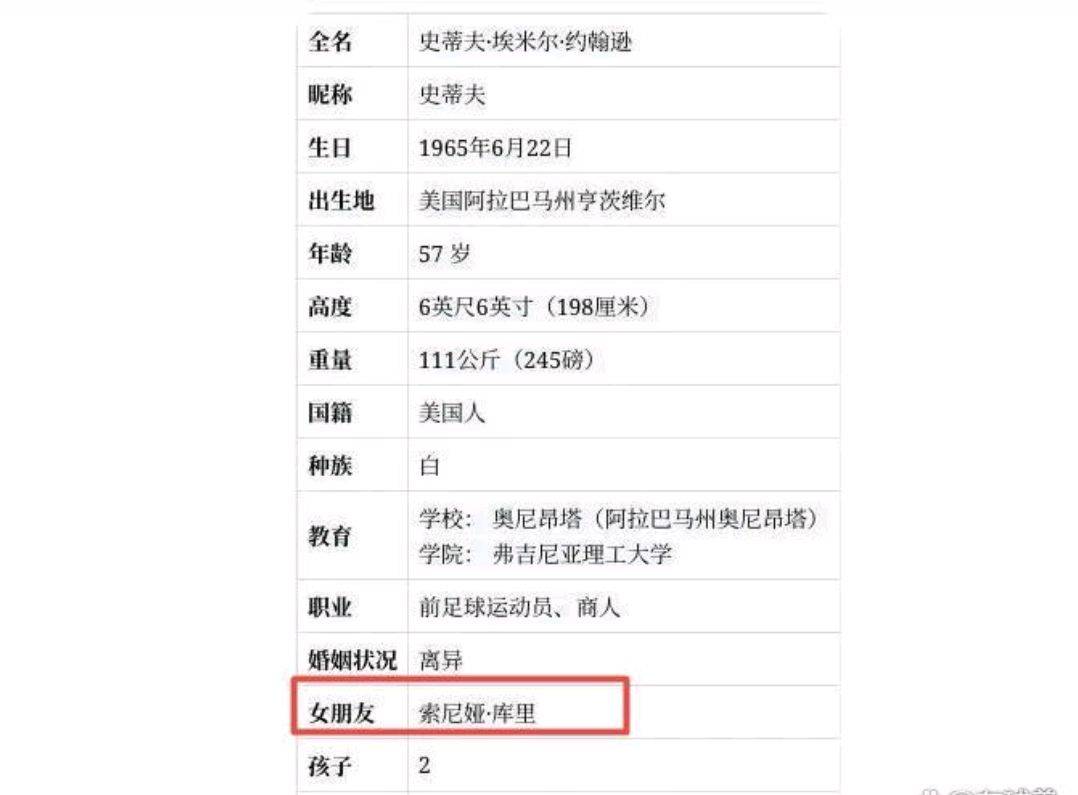 喜讯！NBA库里母亲另结新欢，55岁成熟美丽，新男友身份不一般