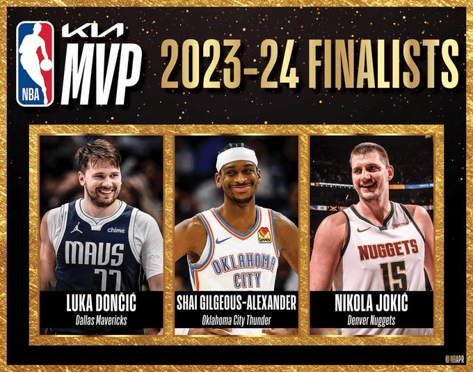 NBA官宣常规赛MVP：约基奇四年三次当选太强 比肩四大名宿