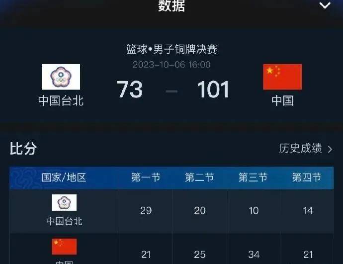 唉，中国男篮！年薪4亿日元啊！不打NBA就有史诗级大合同……