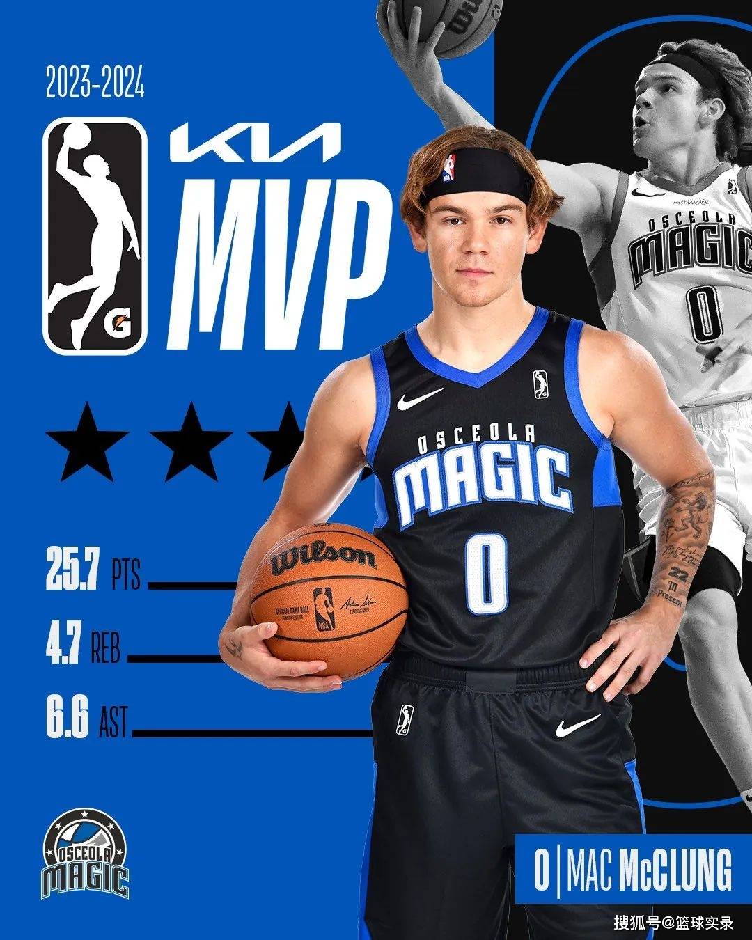 MVP+一阵+总冠军！两届扣篮王麦克朗，为何打不上NBA？